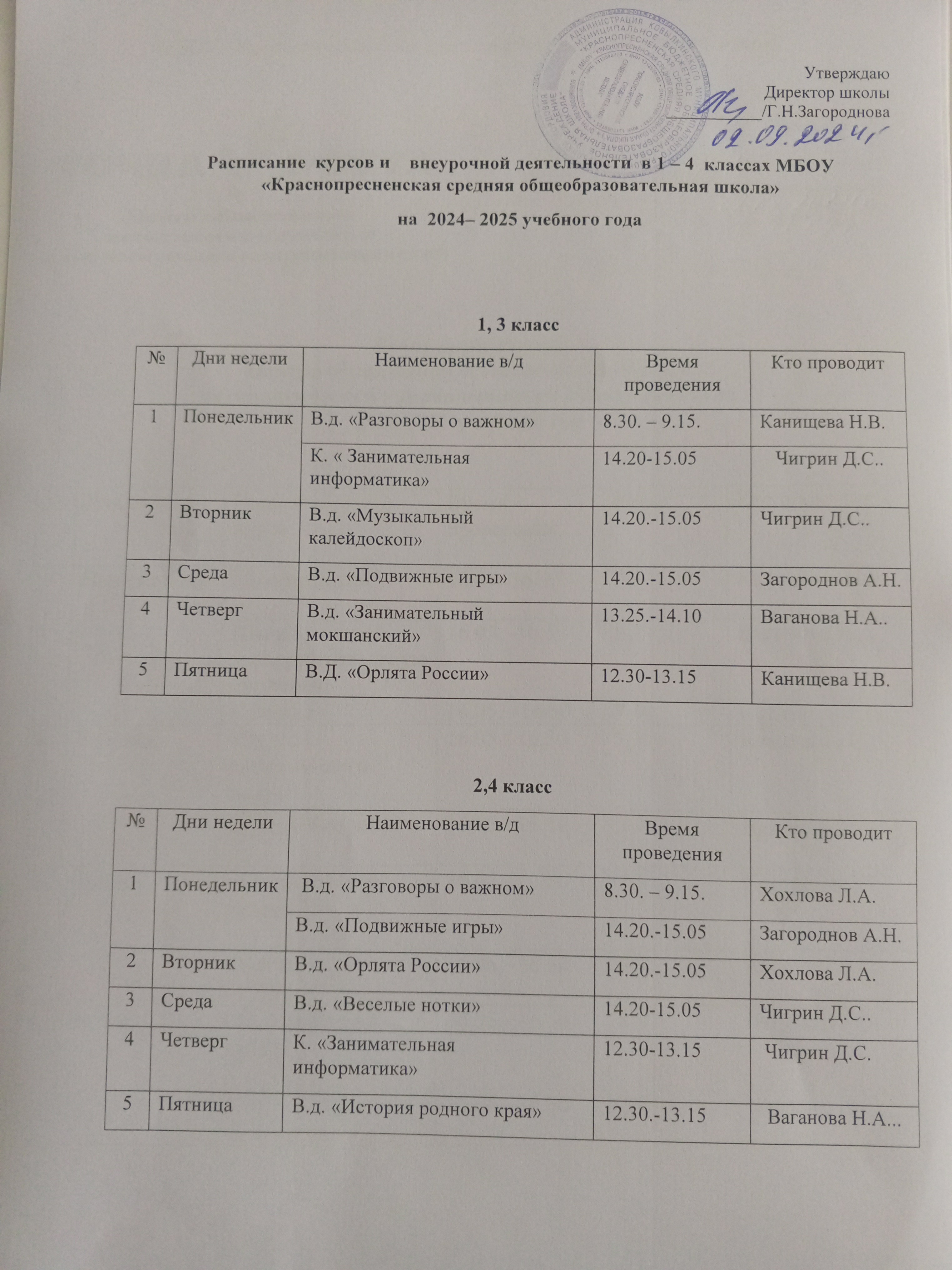 Расписание внеурочной деятельности в 1-4 классах МБОУ &amp;quot;Краснопресненская СОШ&amp;quot; на вторе полугодие 2024-2025 учебного года